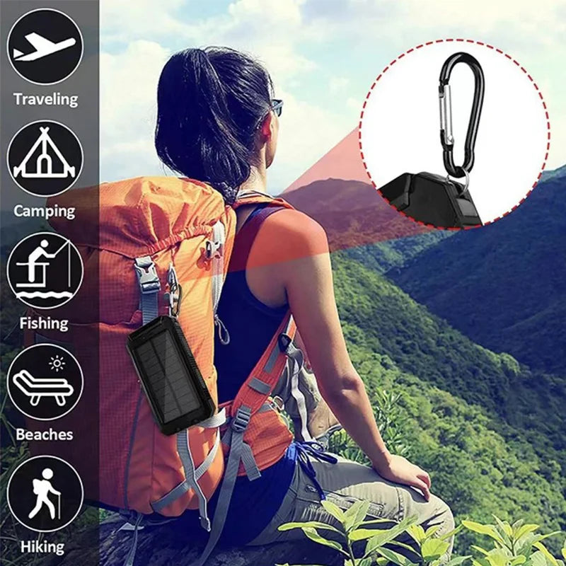 SolarCharge Pro 20,000mAh Power Bank