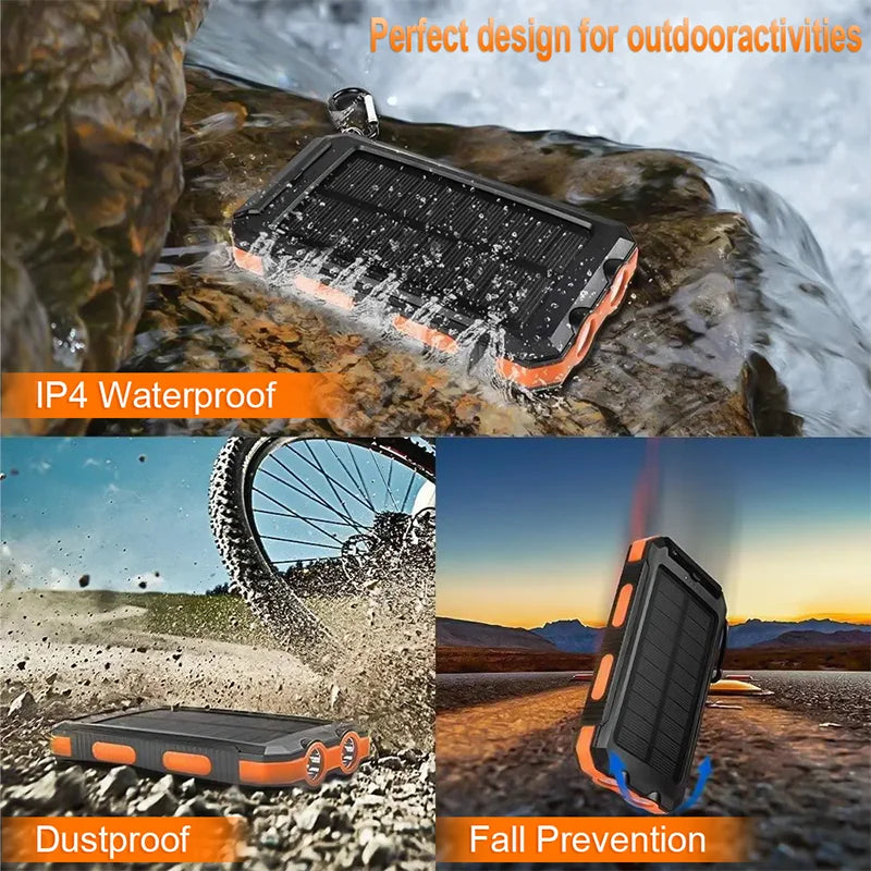 SolarCharge Pro 20,000mAh Power Bank