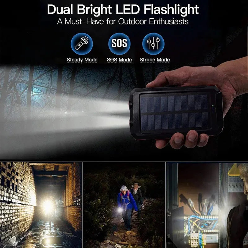 SolarCharge Pro 20,000mAh Power Bank