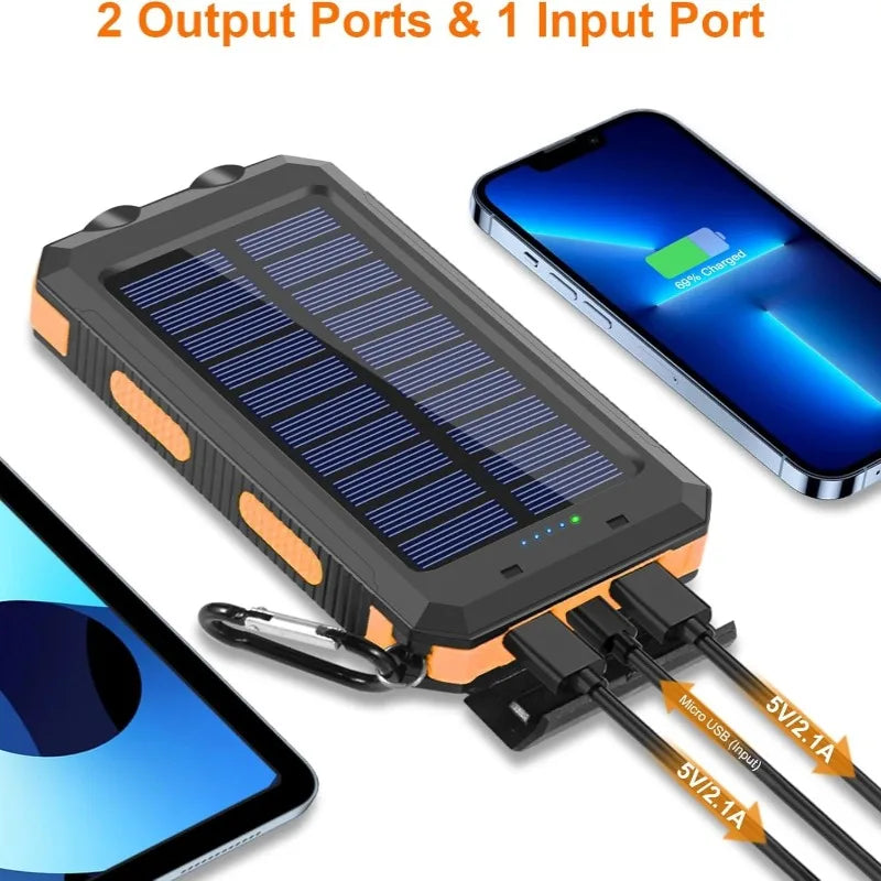 SolarCharge Pro 20,000mAh Power Bank