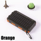 SolarCharge Pro 20,000mAh Power Bank