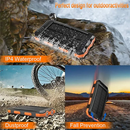 SolarCharge Pro 20,000mAh Power Bank