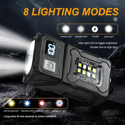 Mini Tactical Flashlight – 1500LM USB Rechargeable